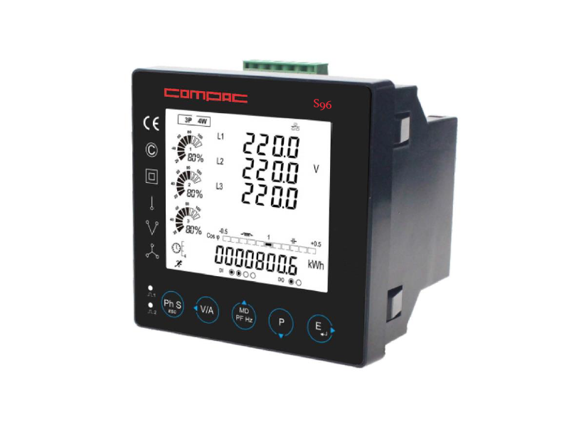 S96系列面型電力分析表計